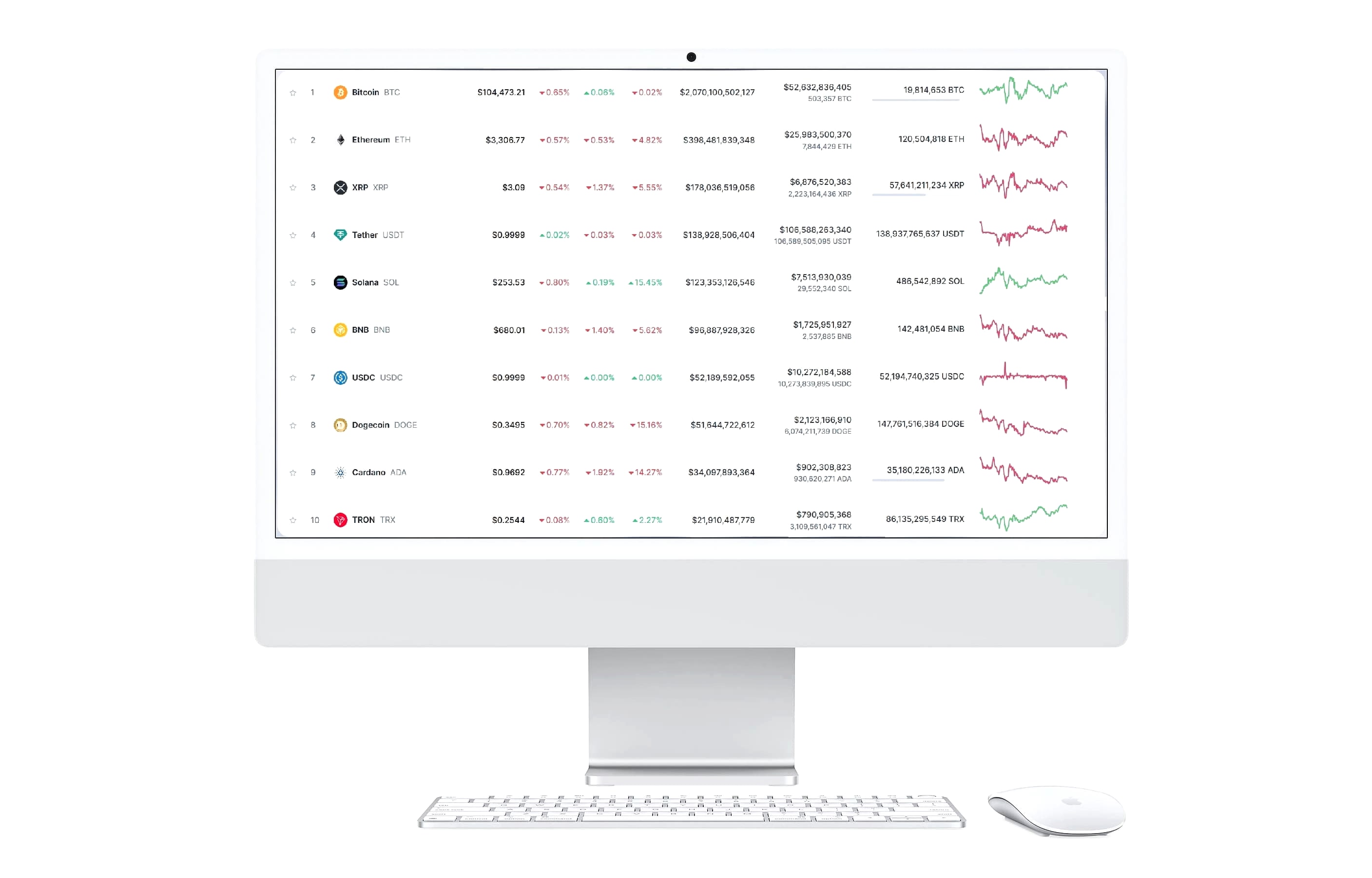 Stream Herplex Nx análisis financiero